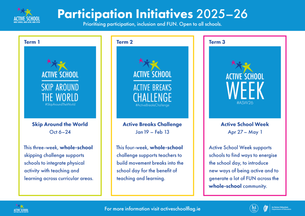 participation initiatives image 3