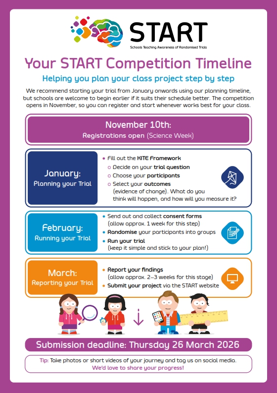 start flyer with timeline 1 002