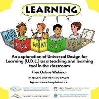 An exploration of Universal Design for Learning (UDL) as a teaching and learning tool in the classroom