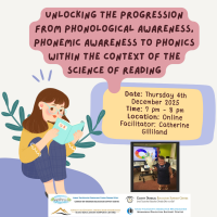 Unlocking the progression from phonological awareness, phonemic awareness to phonics within the context of the Science of Reading